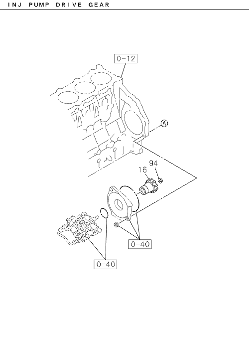 Partial Engine